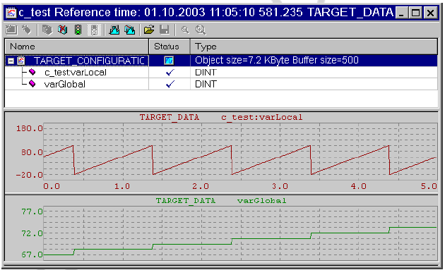 8. Testovací nástroje ve Step7 a B&R Automation Studiu Obr.8.25