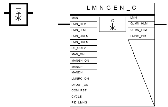 9. Zpětnovazební řízení u programovatelných automatů Siemens S7-300 a Bernecker Rainer LMNGEN_C.