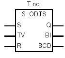 3. Programovatelné automaty Simatic S7 300, základy programování v jazyce Step7, logické funkce Obr. 3.27: Časový průběh signálu časovače SE. Časovač SD - zpoţděné zapnutí Obr. 3.28: Instrukce časovače SD.