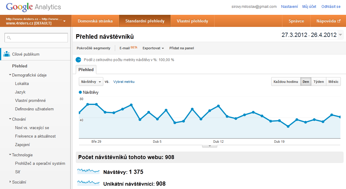 Kapitola 6 Realizace konkrétního podnikatelského záměru Obrázek 6.10 Prostředí Google Analytics Pramen: [27] Zákazníci budou mít možnost vyjádřit se ke kvalitě poskytovaných služeb obchodem.