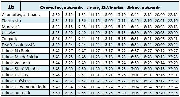 59/1 Cesta do zooparku a zpět.. Příloha č.