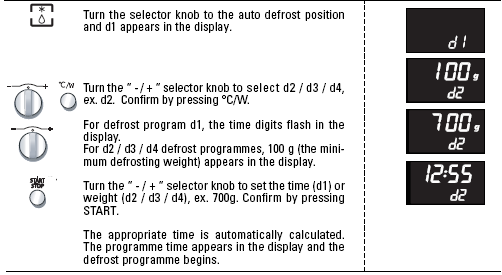 POUŽÍVÁNÍ Funkce automatického rozmrazování Zvolte si druh a mnoţství pokrmu, které chcete rozmrazovat, a funkce automatického rozmrazování naprogramuje potřebný čas rozmrazování.
