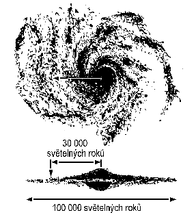 2 z 12 31.8.2008 19:50 Obr. 3: V naší galaxii - kterou od Slunce vidíme jako Mléčnou dráhu - je 150 miliard hvězd. Na snímku je malá oblast (velikosti nehtu na napřažené ruce) v Mléčné dráze.