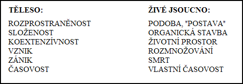 impulzy a bude to matematizovat. V takovém modelu se živé stává strojem a přírodněfilozofická diference mezi anorganickým a živým se rozplývá.