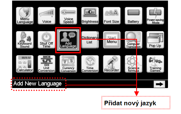 Přidání jazyka (Jazykový balíček, dostupný u některých modelů) 1.) Pokud právě nepotřebujete všechny jazyky dostupné ve Vašem modelu, můžete je vypnout a poté zase zapnout. 2.