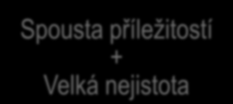 Výsledky 2009 $272M Spousta