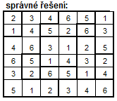 Můžete si všimnout, že slečna Kautská ve školním bufetu našemu požadavku vyhověla, a proto je nyní otevřeno do 13:35 v pondělí, ve středu i ve čtvrtek.