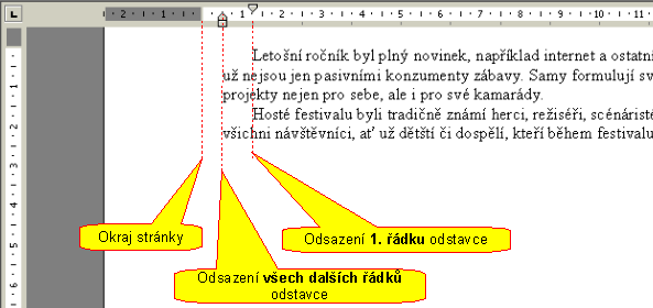 Odsazení Odsazením nastavíme vzdálenost od okraje stránky, kde má začínat: 1.