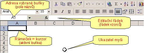 Tabulkový procesor je program především pro vytváření tabulek a výpočty pomocí tabulek (např. placený Microsoft Excel, zdarma Open Office Calc ). Důležité prvky - viz obr. Buňka - do ní píšu data.