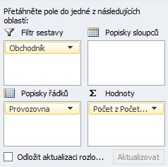 Takto vypadá nadefinovaná kontingenční tabulka: Data v kontingenční tabulce lze formátovat stejným způsobem jako v klasické tabulce písmo, barvy, styly. Lze je také řadit vzestupně a sestupně.