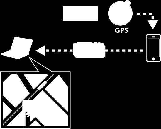 Použití Wi-Fi Záznam informace o souřadnicích Můžete zaznamenat informace o souřadnicích místa pořízení záznamu přes přímé spojení (Wi-Fi Direct) pomocí smartphonu 4 Aktivujte WPS na smartphonu do 2