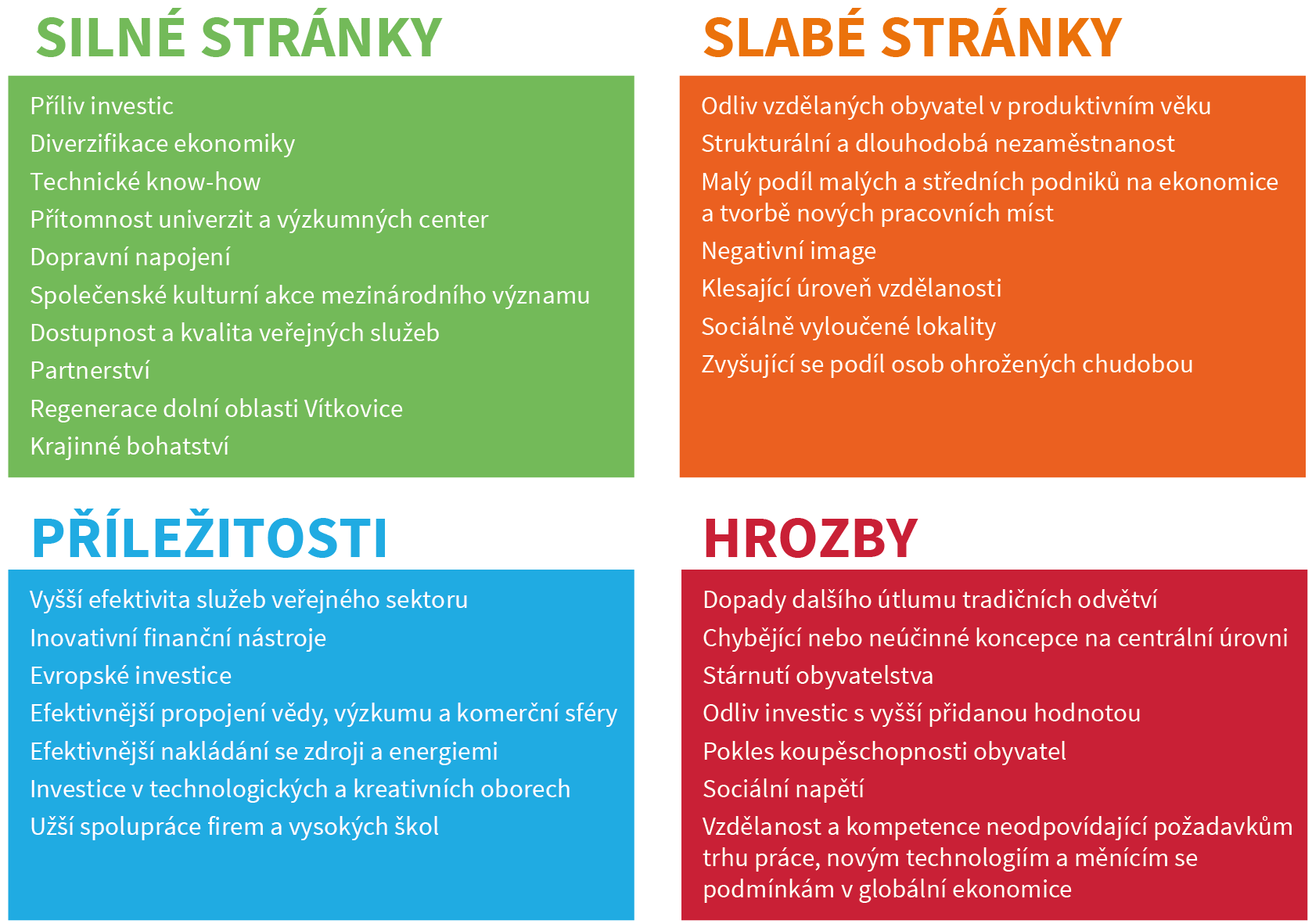 ANALYTICKÁ VÝCHODISKA V posledních letech výrazně roste podíl obyvatel žijících pod hranicí životního minima.