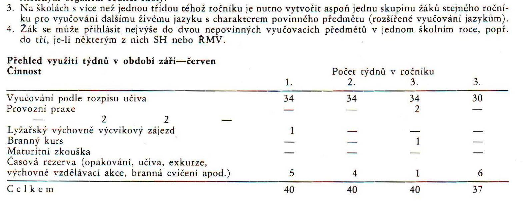 [Almanach střední průmyslové školy chemické v Gottwaldově při