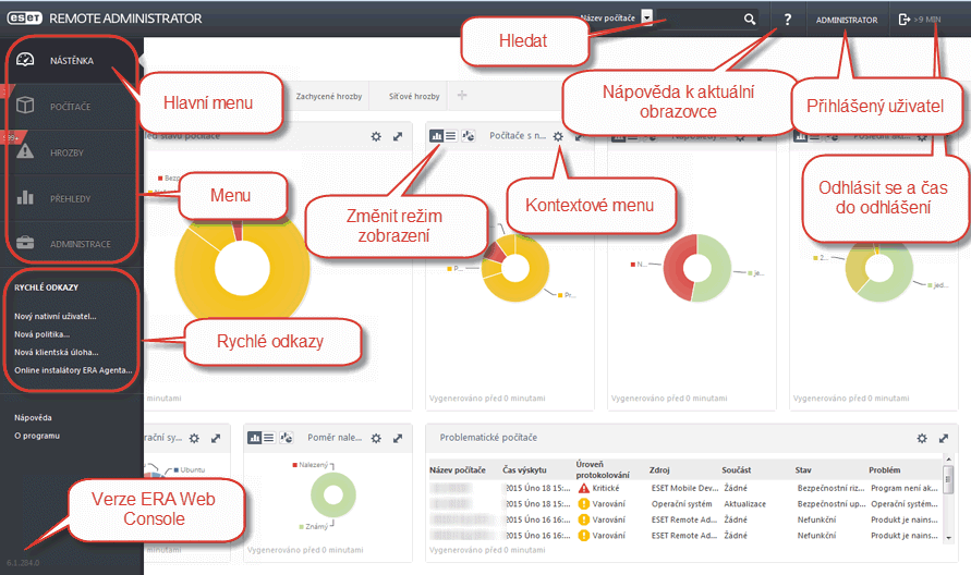 3.2 Seznámení s ERA Web Console ESET Remote Administrator Web Console představuje uživatelské rozhraní, prostřednictvím kterého můžete ovládat ERA Server.