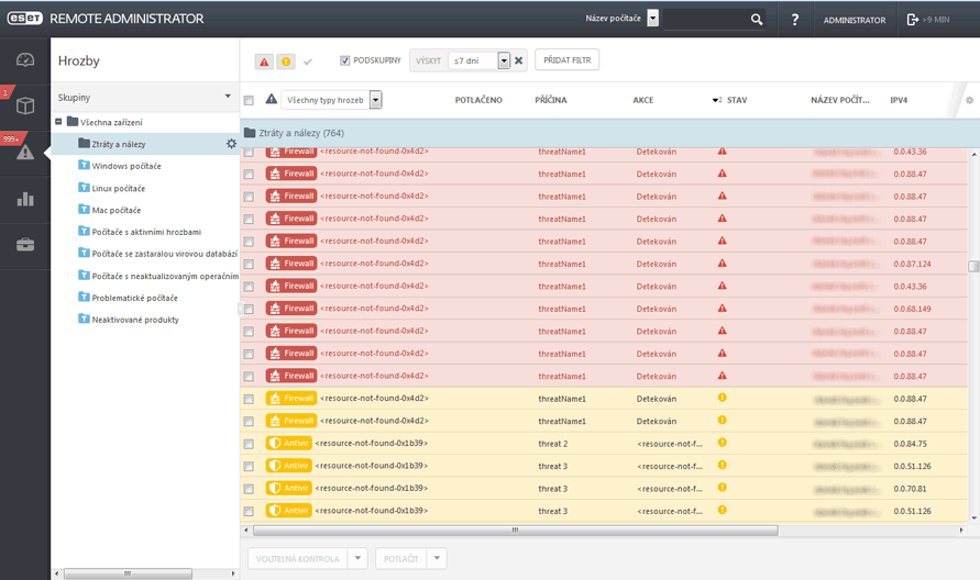 5.3 Hrozby Sekce Hrozby poskytuje přehled o všech hrozbách na počítačích ve vaší síti.