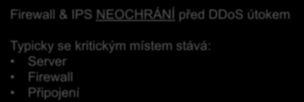 Co se stane během DDoS útoku?