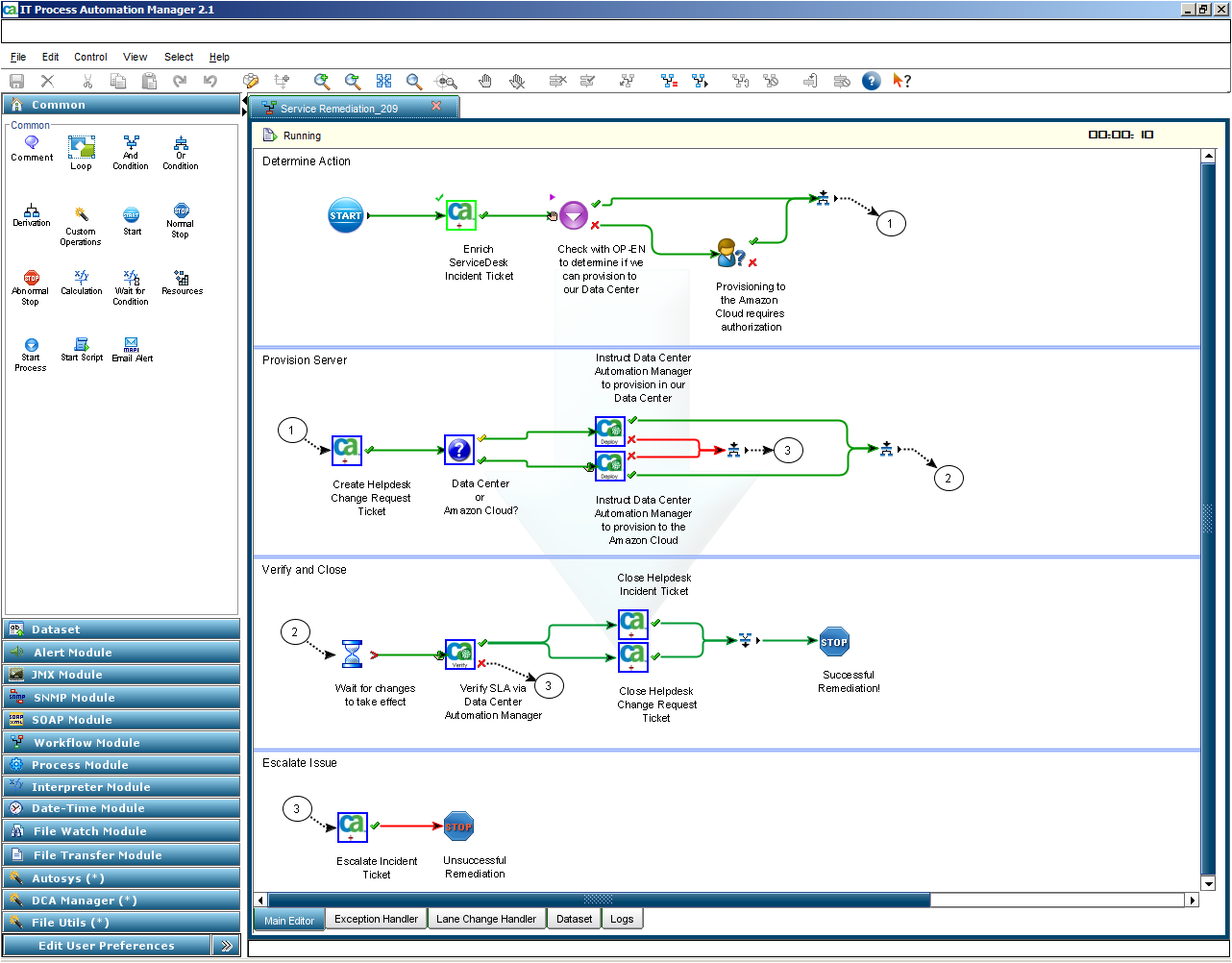 CA Process Automation Umožňuje designovat a realizovat procesy automatizace provozních činností Grafické prostředí pro vývoj a údržbu procesů Orchestrace workflow v heterogenním prostředí Životní