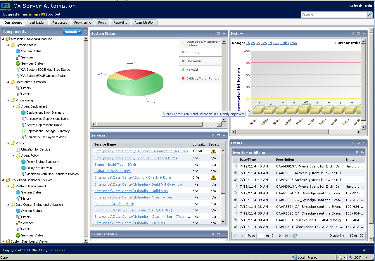 CA Server Automation Dynamické poskytování, patchování a instalace operačních systémů a aplikací na fyzických i virtuálních systémech na základě předdefinovaných šablon a výkonnostních metrik.