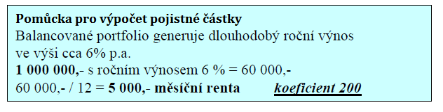 Pomůcka k výpočtu pojistné částky a) jednodušší 12 Koeficient 200 Vám pomůže rychle vypočítat doporučenou pojistnou částku. Pokud Vám v rodinném rozpočtu po případném problému schází např. 10 tis.