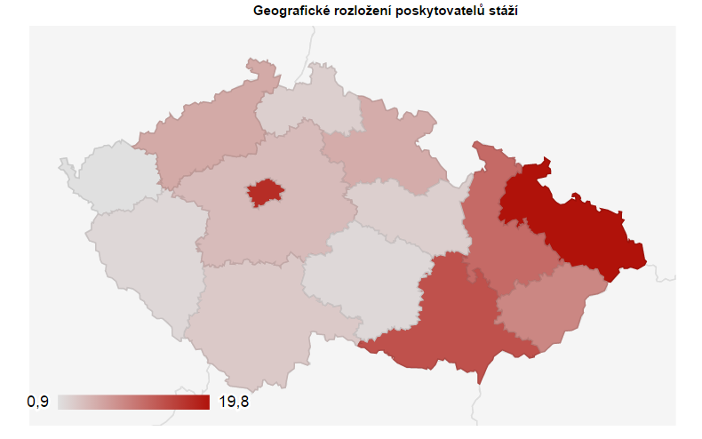 na dalších třech místech je následující Hlavní město Praha (17,3 %), Jihomoravský kraj (14,0 %), Olomoucký kraj (11,7 %), Zlínský kraj (9,1 %). Nejméně poskytovatelů sídlí v Karlovarském kraji.