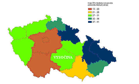 Z hlediska tohoto deskriptoru se kraj Vysočina umístil na 5. místě mezi Olomouckým a Jihočeským krajem.