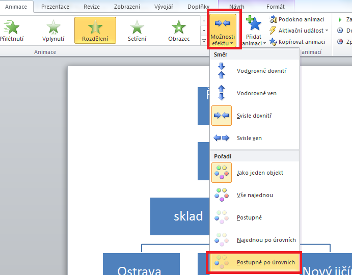 28. Na šestém snímku prezentace nastavte animaci (použijte některý z přednastavených efektů diagramu) postupně po úrovních. Klepněte na organizační diagram, potom na záložku Animace, zvolte např.