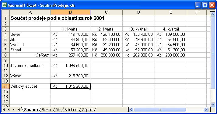 Pokročilé grafy v listech Při prezentaci dat v tabulkovém listu je často rozumné vytvořit ze suchých čísel graf. Takovýto graf je co jiného grafická (obrazová) reprezentace dat řádků a sloupců.