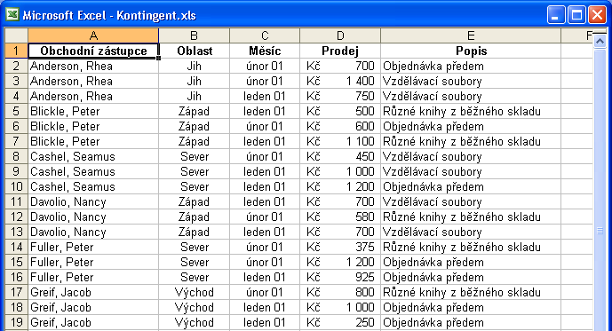 136 Microsoft Office Excel 2003 Řazení řádků a sloupců Záznamy, které již máme uspořádané do seznamu, můžeme pomocí příkazů v nabídce Data dále třídit a analyzovat.