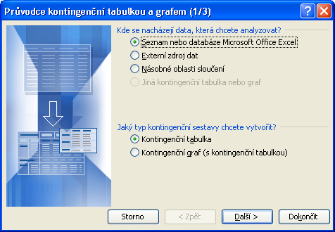 146 Microsoft Office Excel 2003 není problém všechny důležité veličiny podle potřeby uspořádat. Kontingenční tabulku vytvoříme následovně: 1.