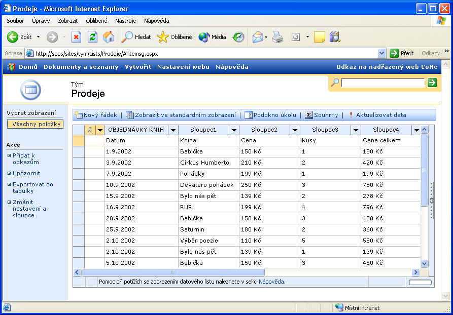 156 Microsoft Office Excel 2003 SharePoint (tyto příkazy jsou při prvotním vytvoření seznamu nedostupné).