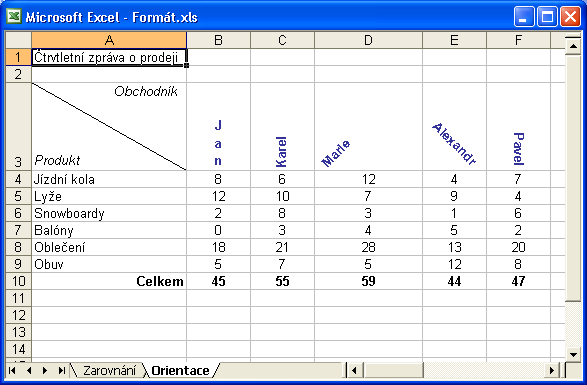 38 Microsoft Office Excel 2003 Úprava svislého zarovnání Karta Zarovnání nabízí také možnost změny svislého zarovnání buněk.