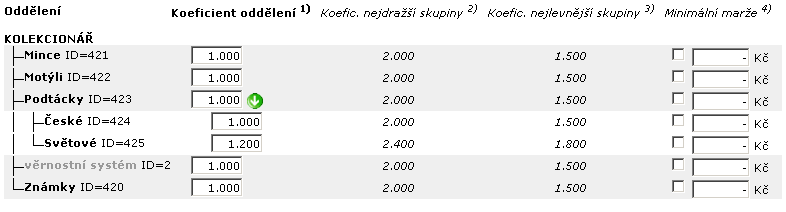 Nastavení koeficientů oddělení. Pod záložkou Přeceňování a položkou menu Koeficienty oddělení se nachází výpis všech oddělení a k nim přiřazených koeficientů.