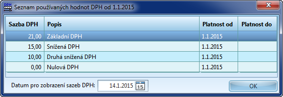 162 V tabulce okna jsou zobrazeny všechny sazby DPH vybraného období. Jako výchozí období při otevření číselníku DPH je aktuální systémové datum.