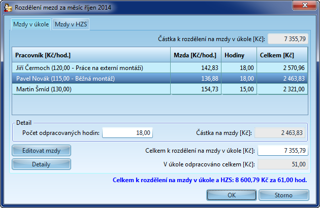 222 Mzdy v úkole: Na záložce "Mzdy v úkole" je v pravém horním rohu celková částka, která je aktuálně připravena k rozdělení montérům na mzdy (celková spočítaná částka v úkole podle nastavení ve