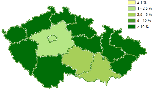 Obr. 1: Podíl půdy v ekologickém zemědělství z celkové výměry zemědělské půdy, 2010 Zdroj: Eurostat Počet ekologických podnikatelů v roce 2012 v České republice více méně stagnoval.