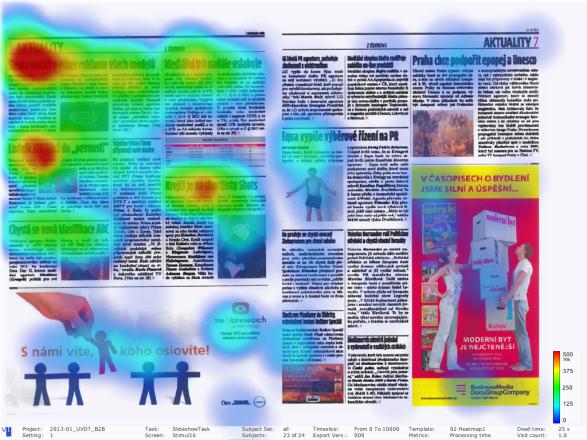 Příklady kreativního zpracování Graficky výrazná a přitom příjemným dojmem působicí reklama. Vizuální element podporuje zaujetí.