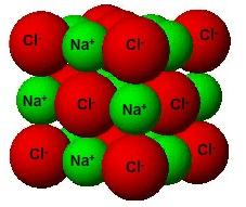 Charakteristika soli Chlorid sodný (NaCl), běžně označován jako kuchyňská či jedlá sůl, je chemická sloučenina chlóru (Cl), sodíku (Na) a dalších příměsí.