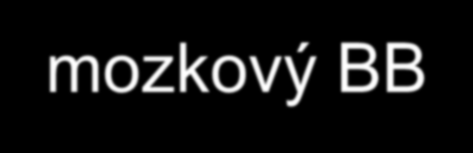 Markery ischémie nebo nekrózy BB izoenzym glykogen-fosforylázy (GP-BB) enzym lokalizovaný v