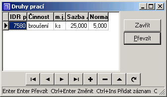 218 c) Výpočet mzdy bez evidence denní docházky zpět 3b Pro příklad uvádíme výpočet pouze úkolové mzdy, postup výpočtu u ostatních typů mezd bude téměř shodný.