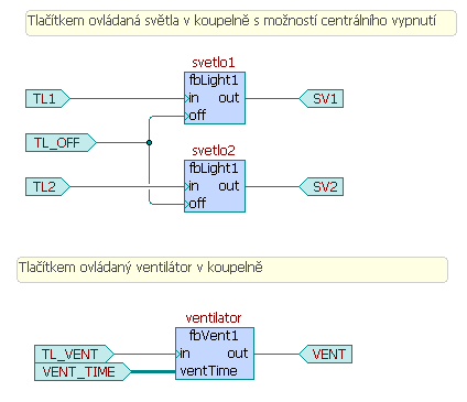 3.3 M.Č.3.04 Koupelna Funkční blok pro řízení koupelny se jmenuje fbkoupelna. Tento blok umožňuje ovládat dvě světla. Každé světlo má svoje ovládací tlačítko.