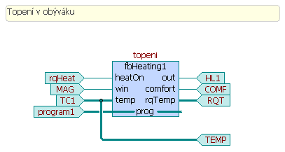 BLIND_TIME. V hlavním programu je na tento vstup přiřazena zálohovaná proměnná maxsunblindtime1, jejíž hodnotu lze zadat z web rozhraní.