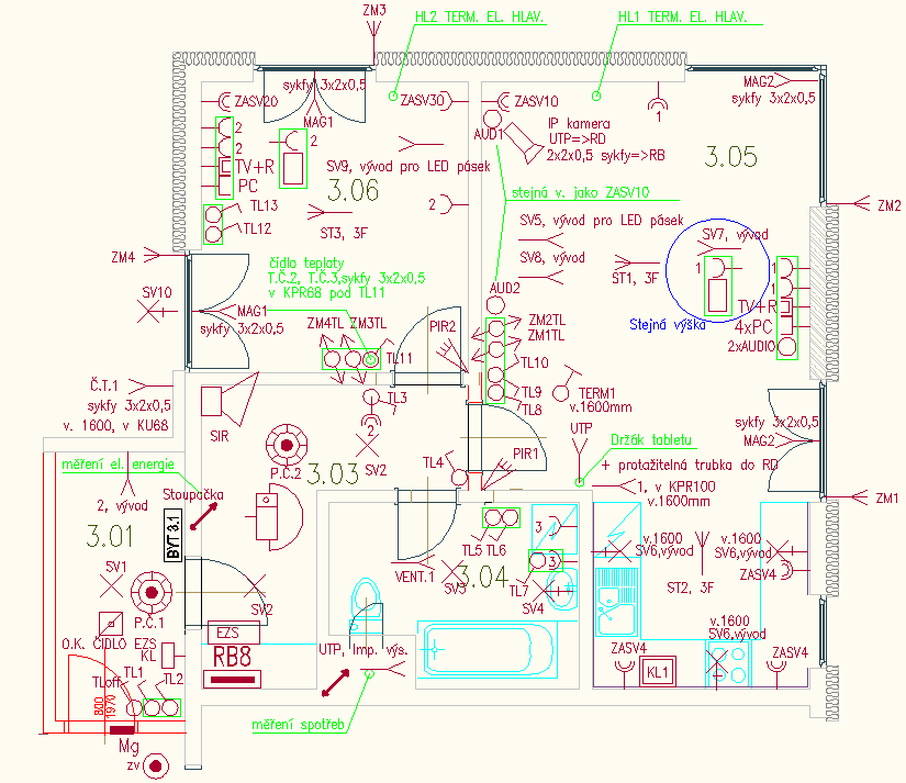 1 ÚVOD Příklad Byt 2+KK je vzorová aplikace programu pro PLC Foxtrot, která ukazuje řízení bytu 2+KK a jeho ovládání pomocí webového prohlížeče.