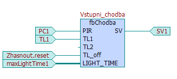 3 POPIS PROGRAMU Program pro řízení bytu 2+KK podle zadání v kap.2 je v projektové skupině Demo_House v projektu s názvem Byt_2+KK_v13.