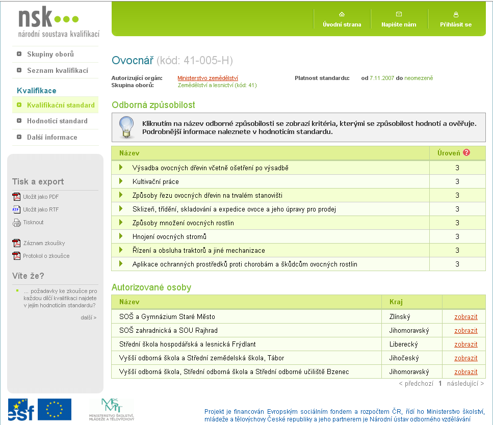 osnovy, závěrečné zkoušky, osvědčení o rekvalifikaci) Název vzdělávacího programu = název dílčí kvalifikace Název pracovní činnosti = název dílčí kvalifikace Kód dílčí kvalifikace Min.