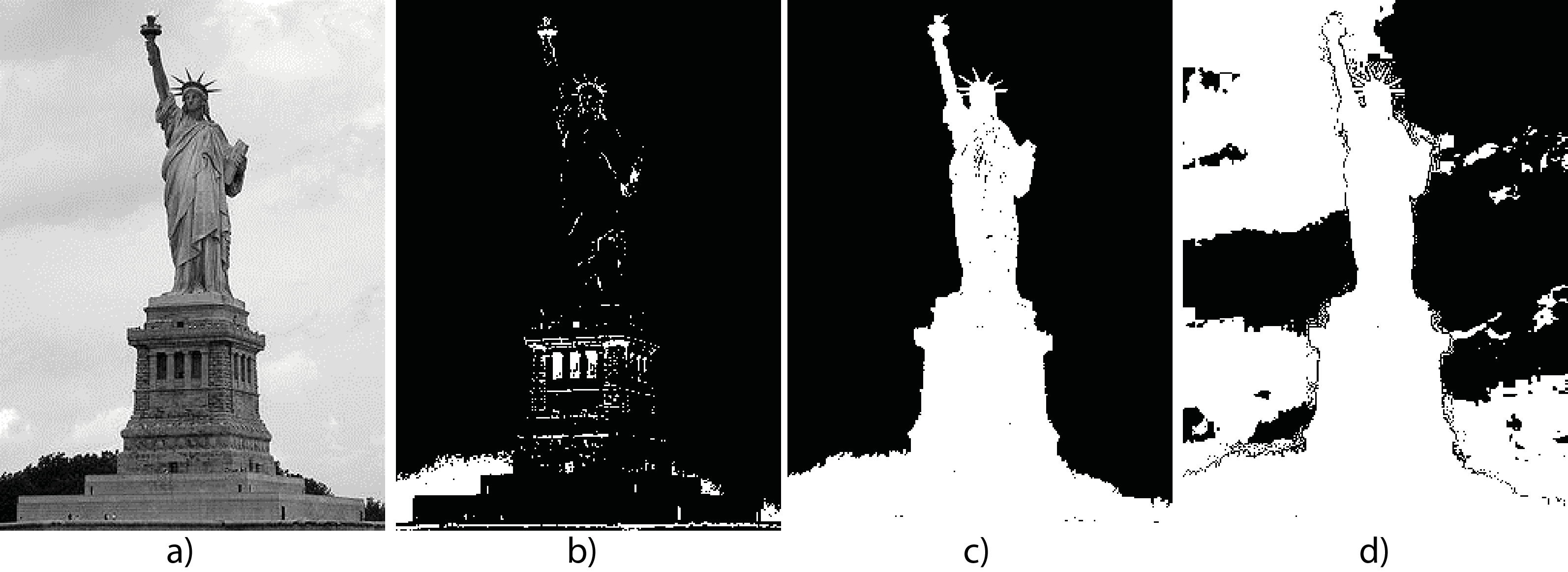 Zpracování obrazu Segmentace Obrázek 2.6: Histogram pro obr. 2.7 a) V některých případech je užitečné používat poloprahování.