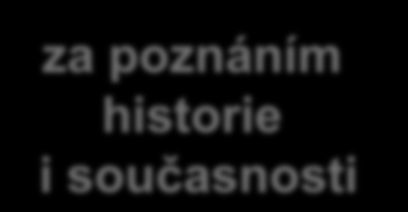 naše další činnosti za poznáním historie i současnosti tyto akce