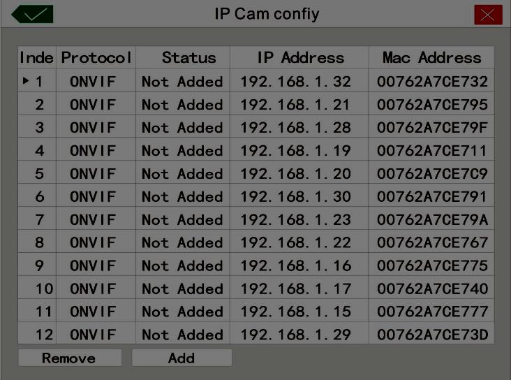 Když klinete na Add All IPC, po zvolení protokolu NVR automaticky