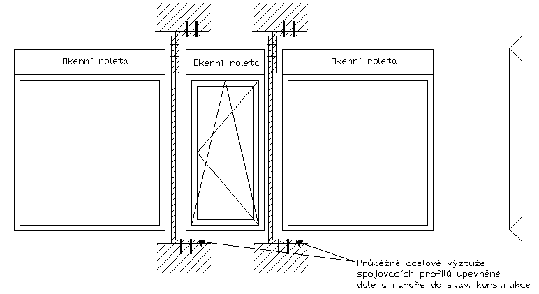 Montáž oken do sestav V případě sestavy více oken je nezbytné ze statických důvodů vložit mezi rámy oken průběžné ocelové výztuže, které se upevňují k parapetu a k nadpraží.