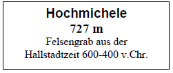 Německo - Schwäbische Alb vnější přístupové trasy k hlavním trasám hlavní trasy přístupové trasy k hlavním trasám spojky mezi přístupovými a hlavními trasami v pohoří příčné trasy v pohoří