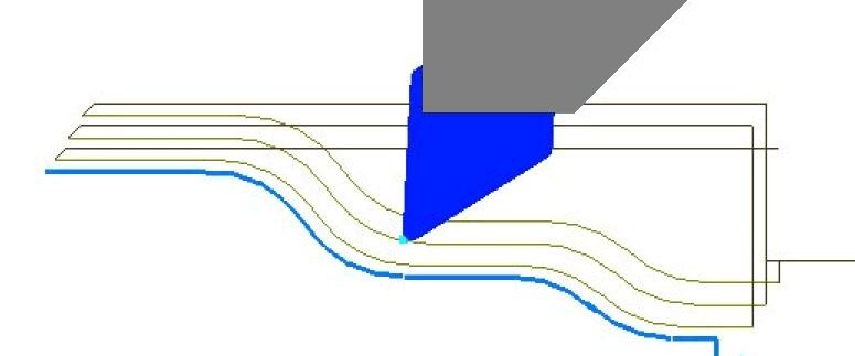 Cyklus umožňuje obrobení tvaru podle zvoleného nástroje tak, že odebere materiál pouze tam, kde to dovoluje geometrie použitého nástroje. Dokončovat lze všemi tvary nožů včetně zapichovacích. 4.